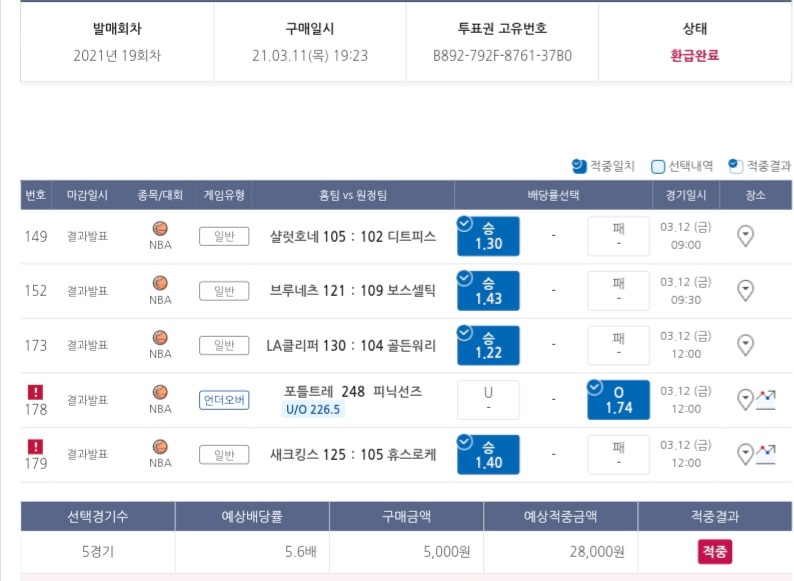 토토럭키 인증 당첨갤러리